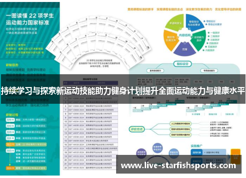 持续学习与探索新运动技能助力健身计划提升全面运动能力与健康水平